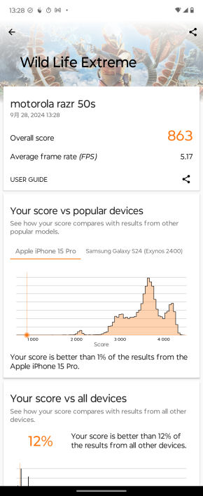 Galaxy Z Flip6motorola razr 50s