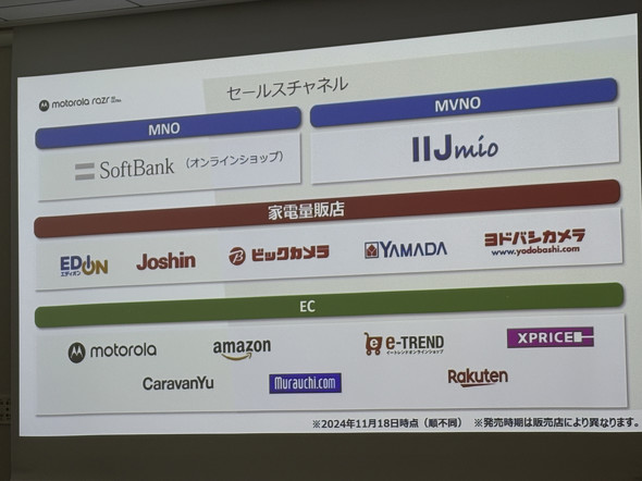 motorola razr 50 ultra