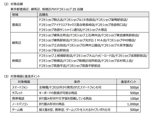 hR docomo  X}z PC sv d|Cg