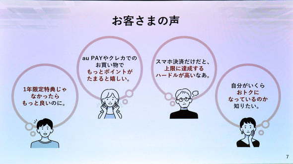 auマネ活プラン+