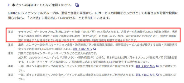 auマネ活プラン+