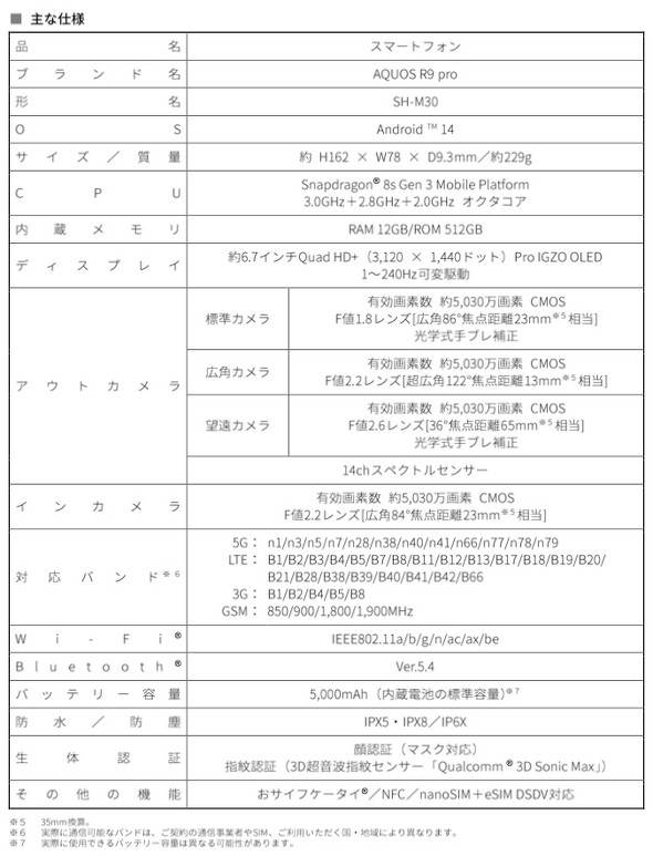 V[v AQUOSR9pro SIMt[ Vb^[