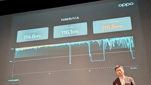 OPPO FindX8 A3 X}[gtH