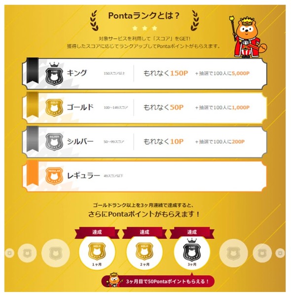 Ponta ���C�����e�B�}�[�P�e�B���O