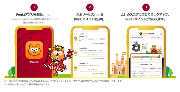 Ponta ���C�����e�B�}�[�P�e�B���O