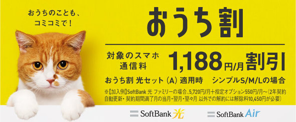 Y!mobileキャンペーン