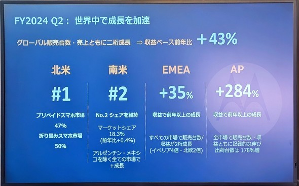 hR motorolarazr50d ܂肽݃X}z tbv