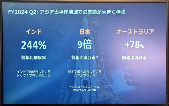 hR motorolarazr50d ܂肽݃X}z tbv