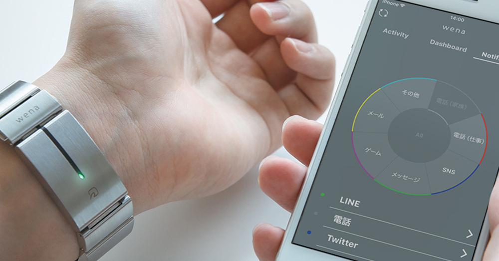 ソニーのスマートウォッチ「wena」は終息を迎えるのか その背景と後継機の可能性を考える - ITmedia Mobile