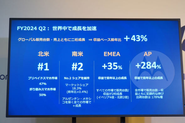 motorola razr 50d ultra