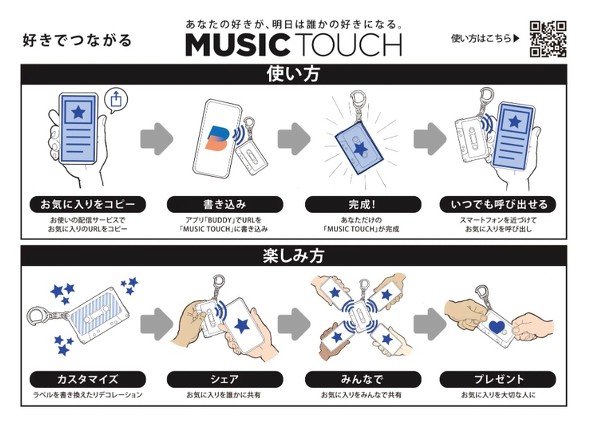 MUSICTOUCH