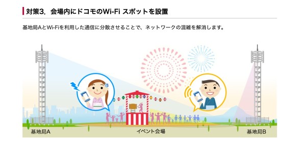 hR R~P 5G 5GSA ʐMi Ȃ₷