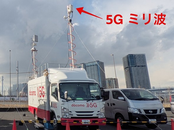 hR R~P 5G 5GSA ʐMi Ȃ₷