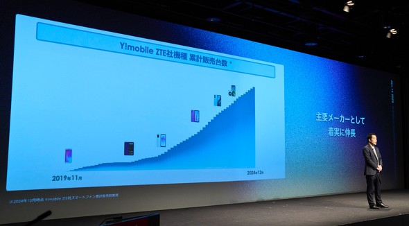 nubiaFlip2 �܂肽���݃X�}�z ZTE