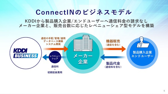 �r�W�l�X���f��