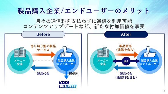 �G���h���[�U�[