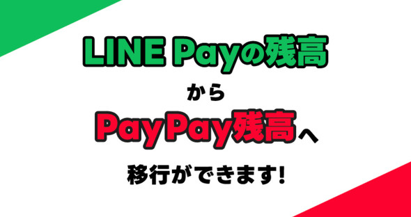 PayPay