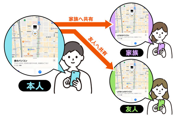 ロジテックINAソリューションズ