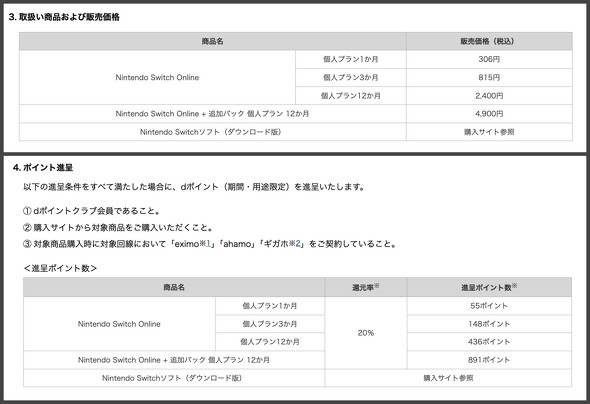 NintendoSwitchOnline �h�R�� d�|�C���g