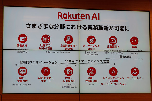 �y�V���o�C��AI