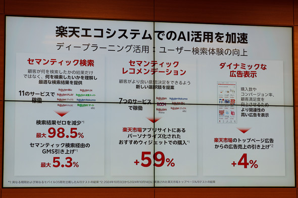 �y�V���o�C��AI