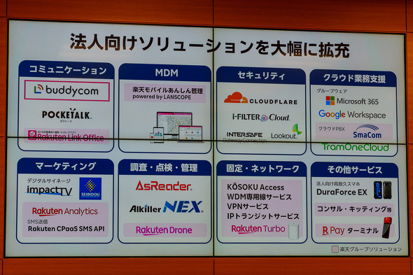 �y�V���o�C��AI