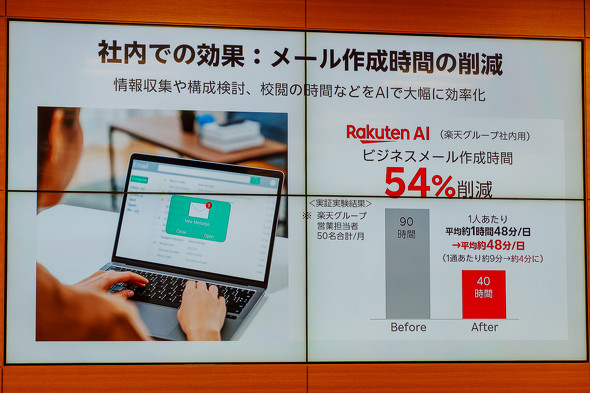 �y�V���o�C��AI