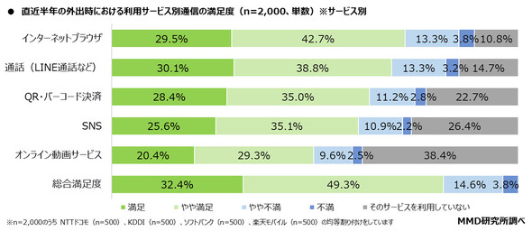 MMD������