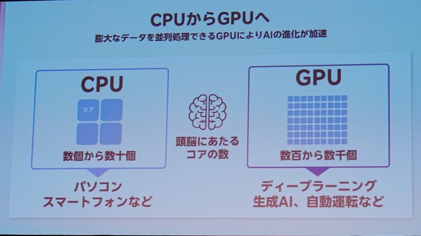 Rakuten yV AI VtJt@X