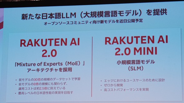 Rakuten yV AI VtJt@X