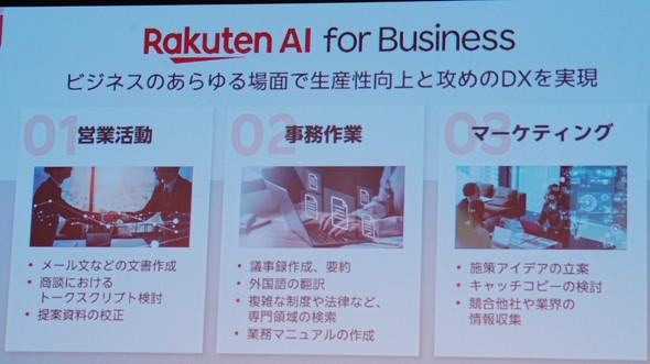 Rakuten yV AI VtJt@X