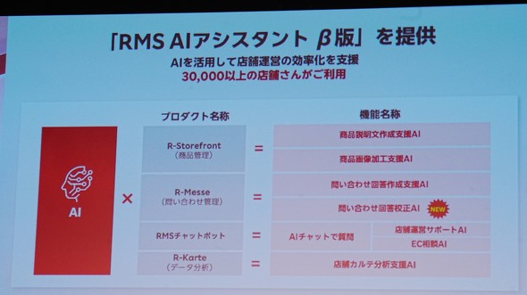 Rakuten yV AI VtJt@X