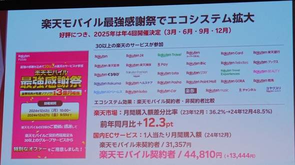 Rakuten yV AI VtJt@X