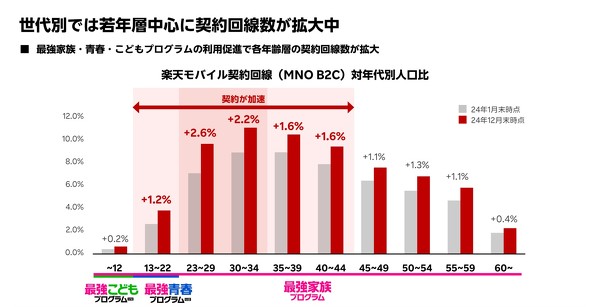 yVoĆANw𒆐Sɉ_񐔂Ă邪A҂ɂ͎アƂ