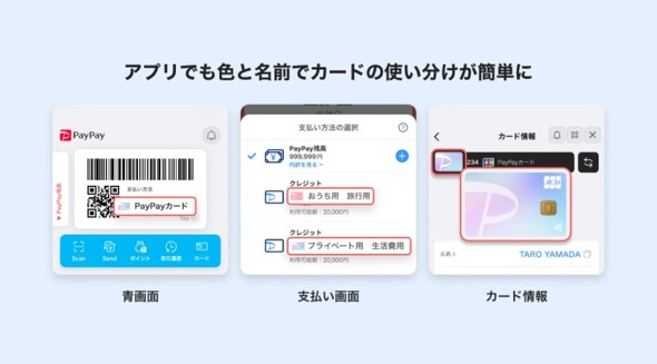 PayPayJ[h fUCV VF NWbgJ[h