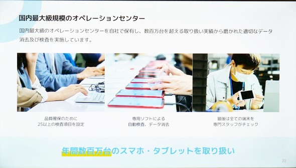 iPhoneSE iPhone16e Belong iPhone