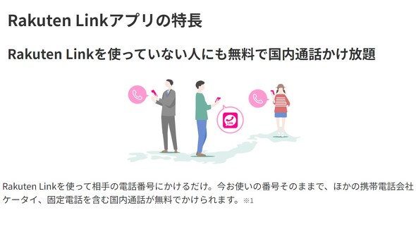 Rakuten Link