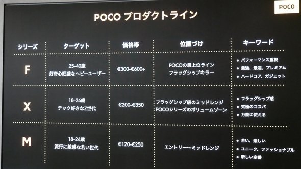 POCO F7 Q[~OX}z