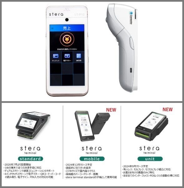 NWbgJ[h TC Ïؔԍ PINoCpX