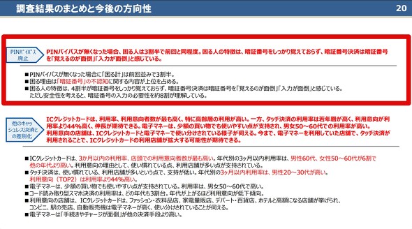 NWbgJ[h TC Ïؔԍ PINoCpX