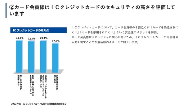 NWbgJ[h TC Ïؔԍ PINoCpX