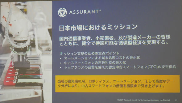 Assurant Japan