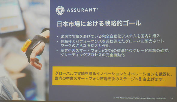 Assurant Japan