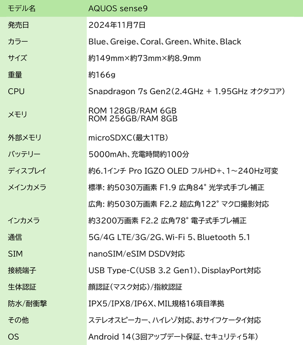 AQUOS sense9̎ȃXybN