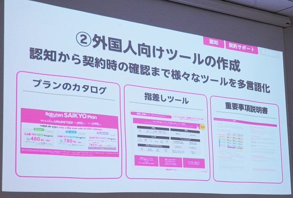 RakutenMobile yVoC CO