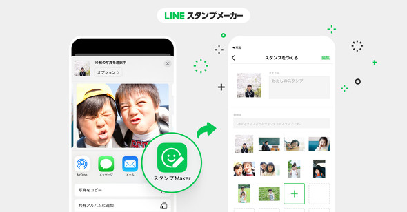 LINE