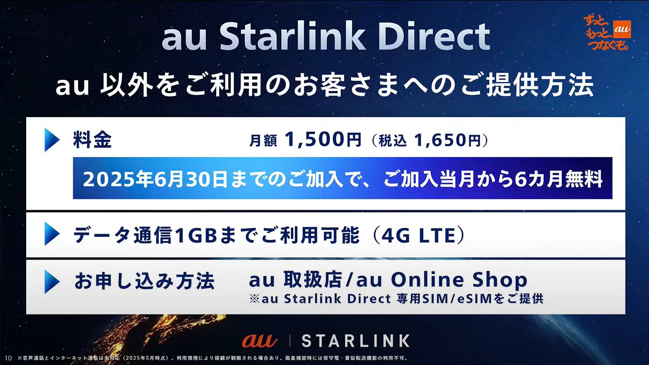STARLINK スターリンク ムーブ　譲渡手続き済 楽天市場】Starlink V2イーサネット有線接続用アダプター スターリンク