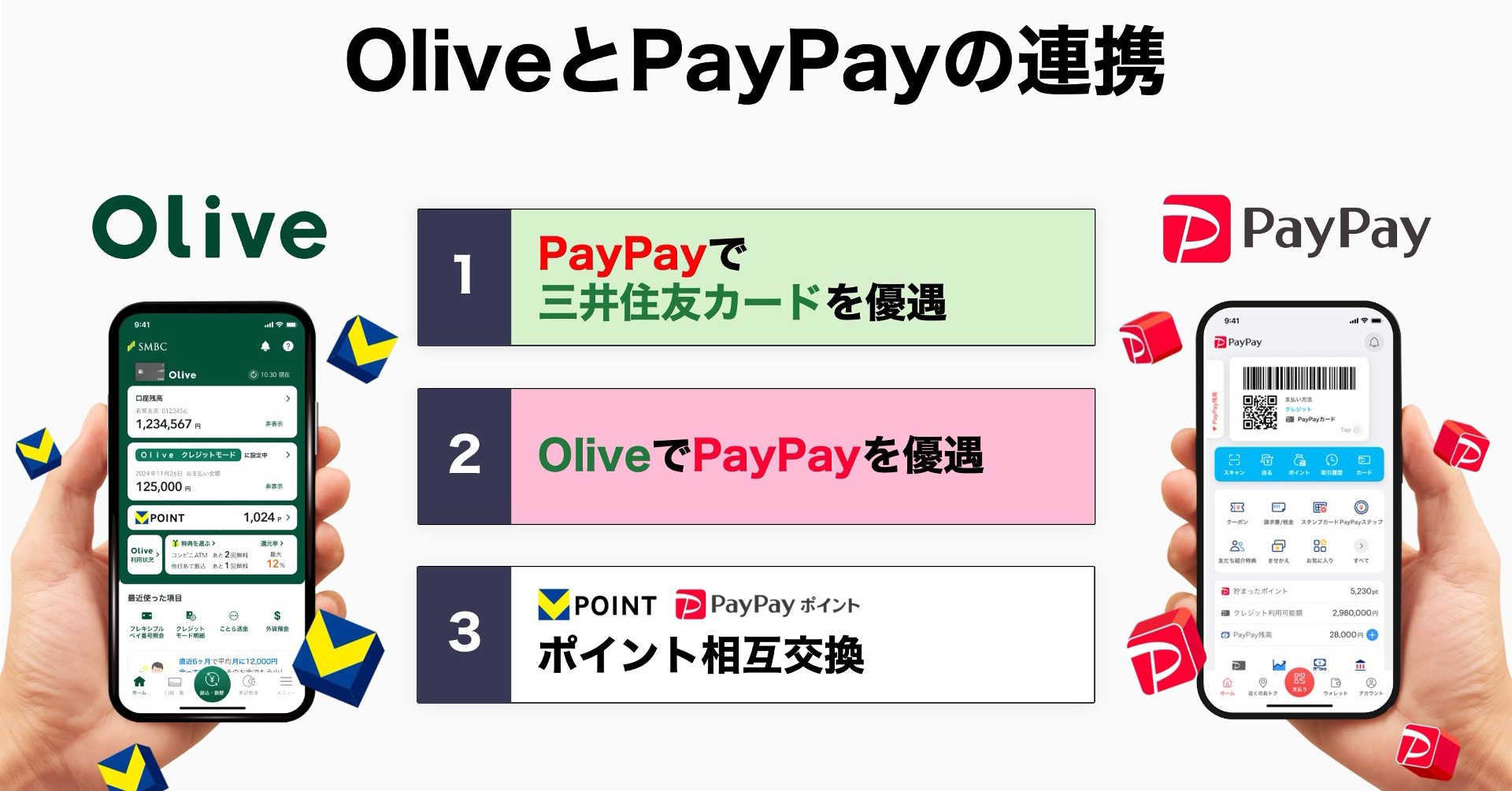 三井住友カードとソフトバンク／PayPayが包括提携で基本合意 相互の