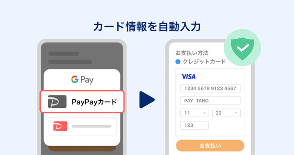 PayPay
