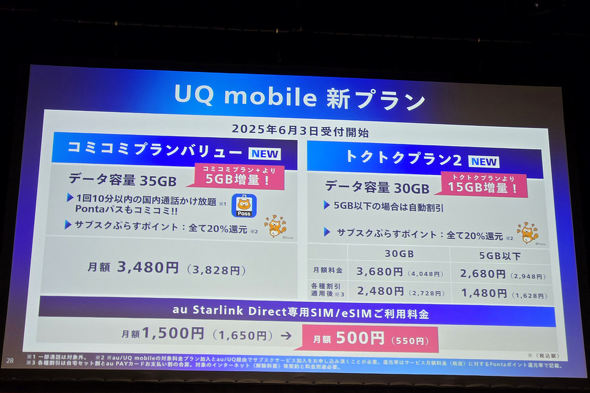UQ mobile